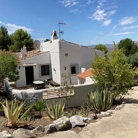 Finca El Carmen
