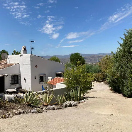 Villa Finca El Carmen *