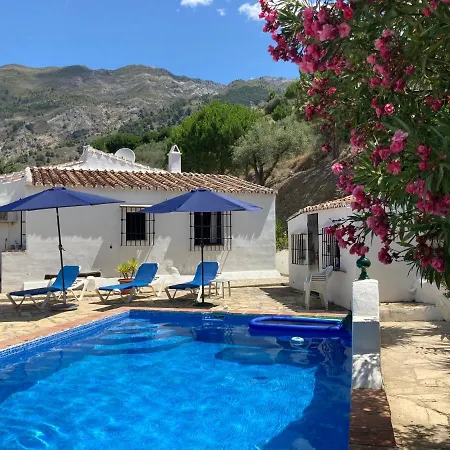 Finca El Carmen Villa Canillas de Aceituno