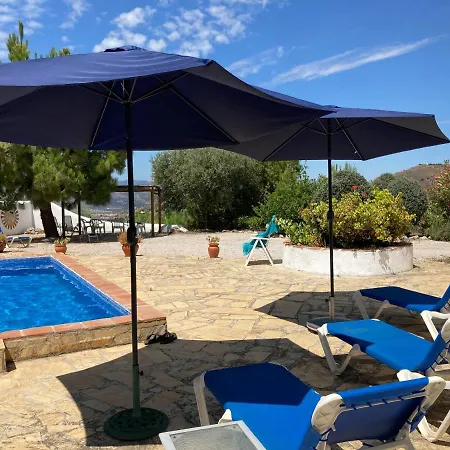 Finca El Carmen