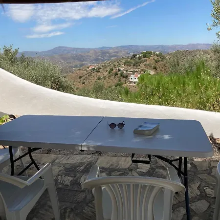 Finca El Carmen