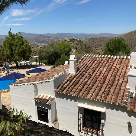 Finca El Carmen