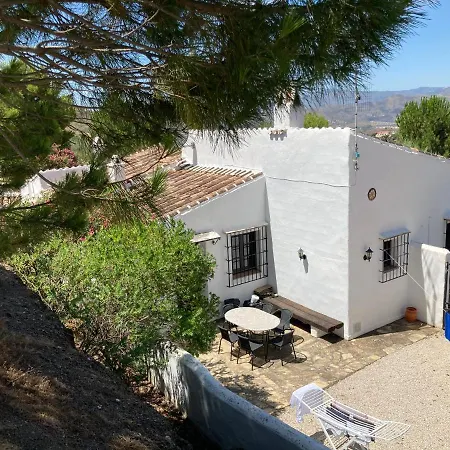 Finca El Carmen