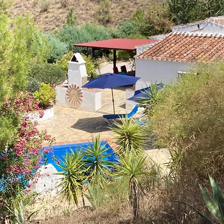 Finca El Carmen Villa